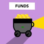 D2C brands funding