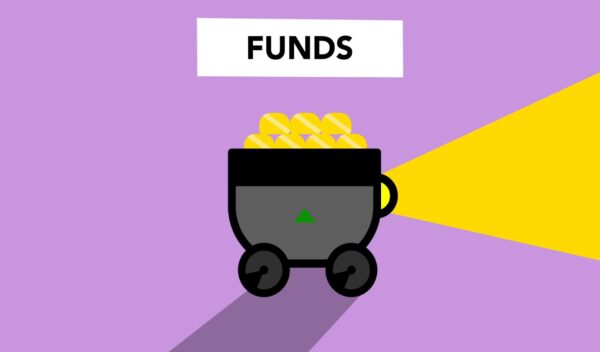 D2C brands funding: Best Proven Strategies for Growth