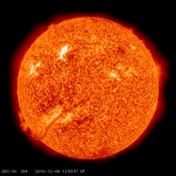 Solar System Instability: The Worst Threat to Our Future
